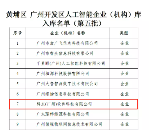 首页|bifa必发集团中国官方网站