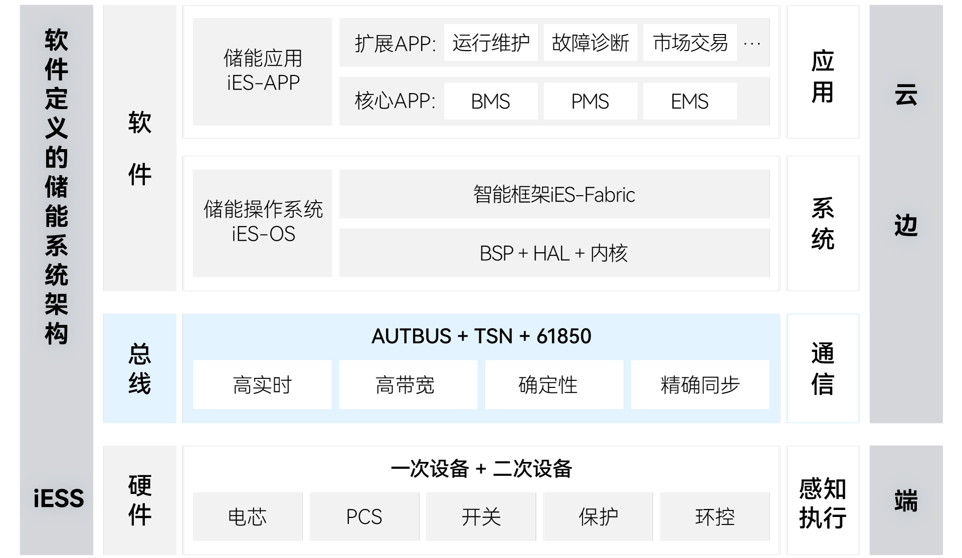 首页|bifa必发集团中国官方网站