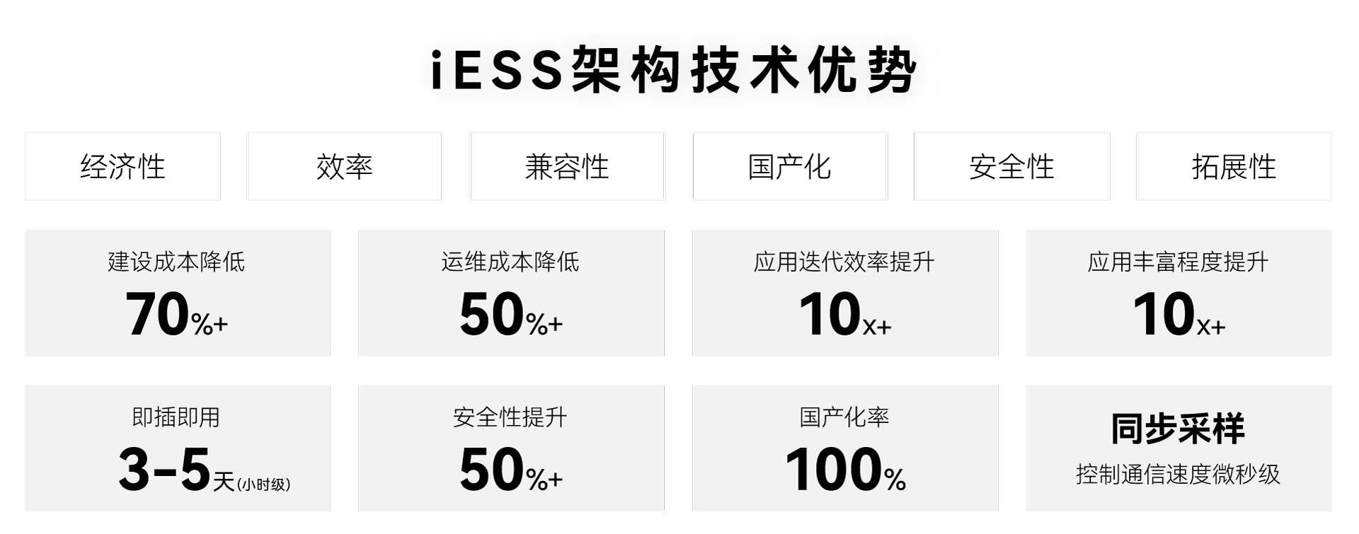 首页|bifa必发集团中国官方网站