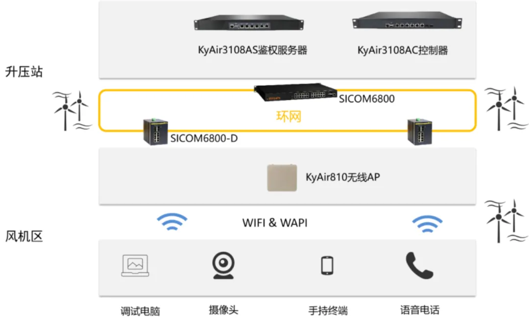 首页|bifa必发集团中国官方网站