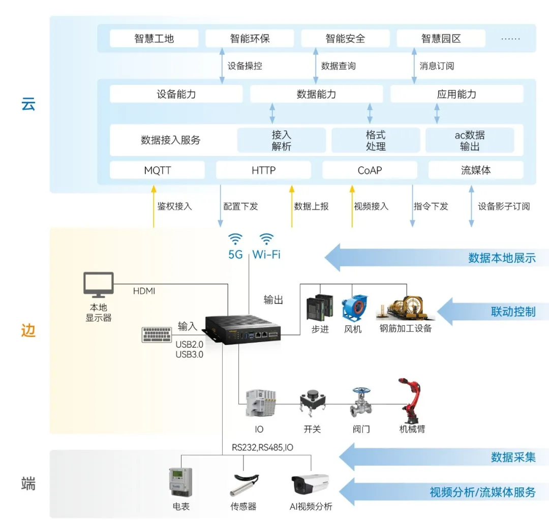 首页|bifa必发集团中国官方网站